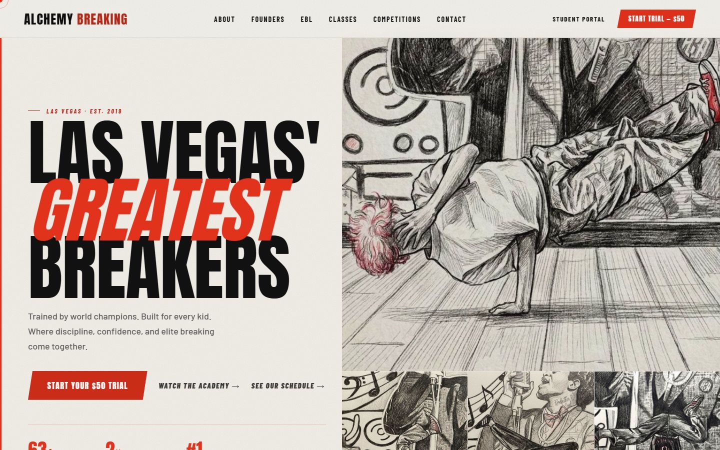 The Alchemy Breaking Academy website homepage